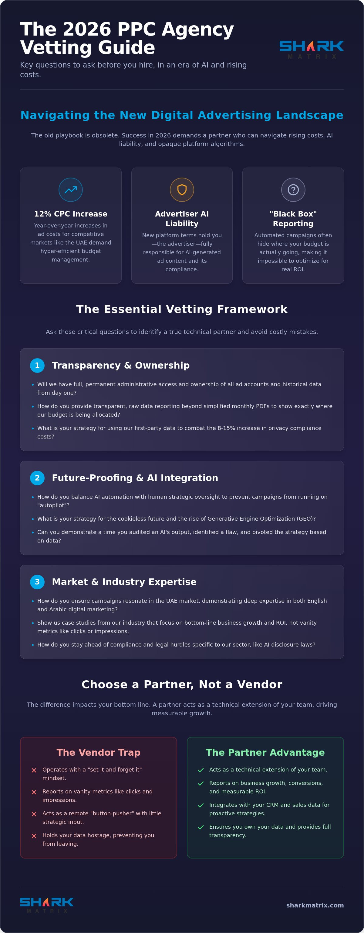 20 Essential Questions to Ask a Potential PPC Agency in 2026