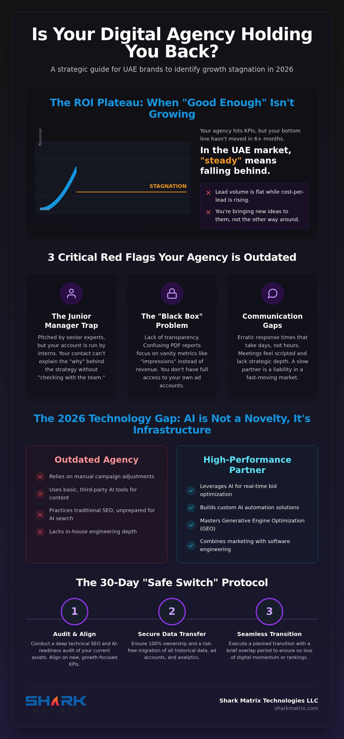 When to Switch Digital Marketing Agencies: The 2026 Strategic Guide