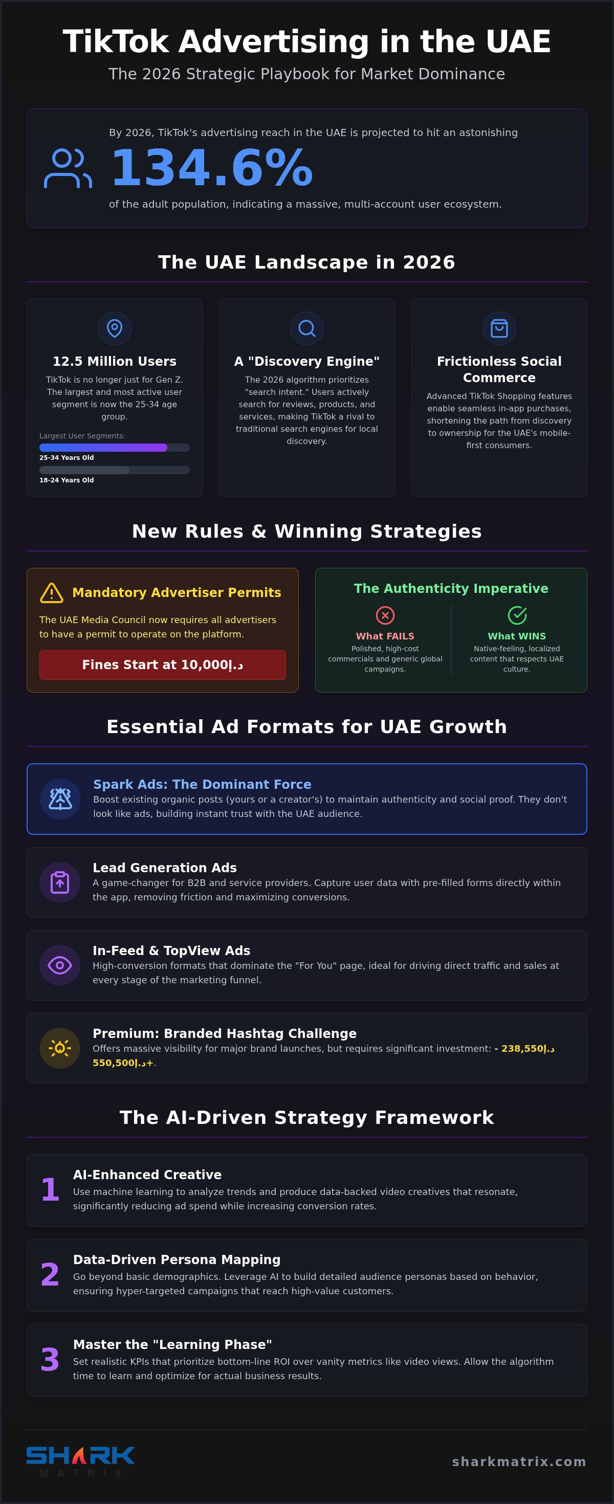 TikTok Advertising Agency UAE: The 2026 Strategic Growth Guide