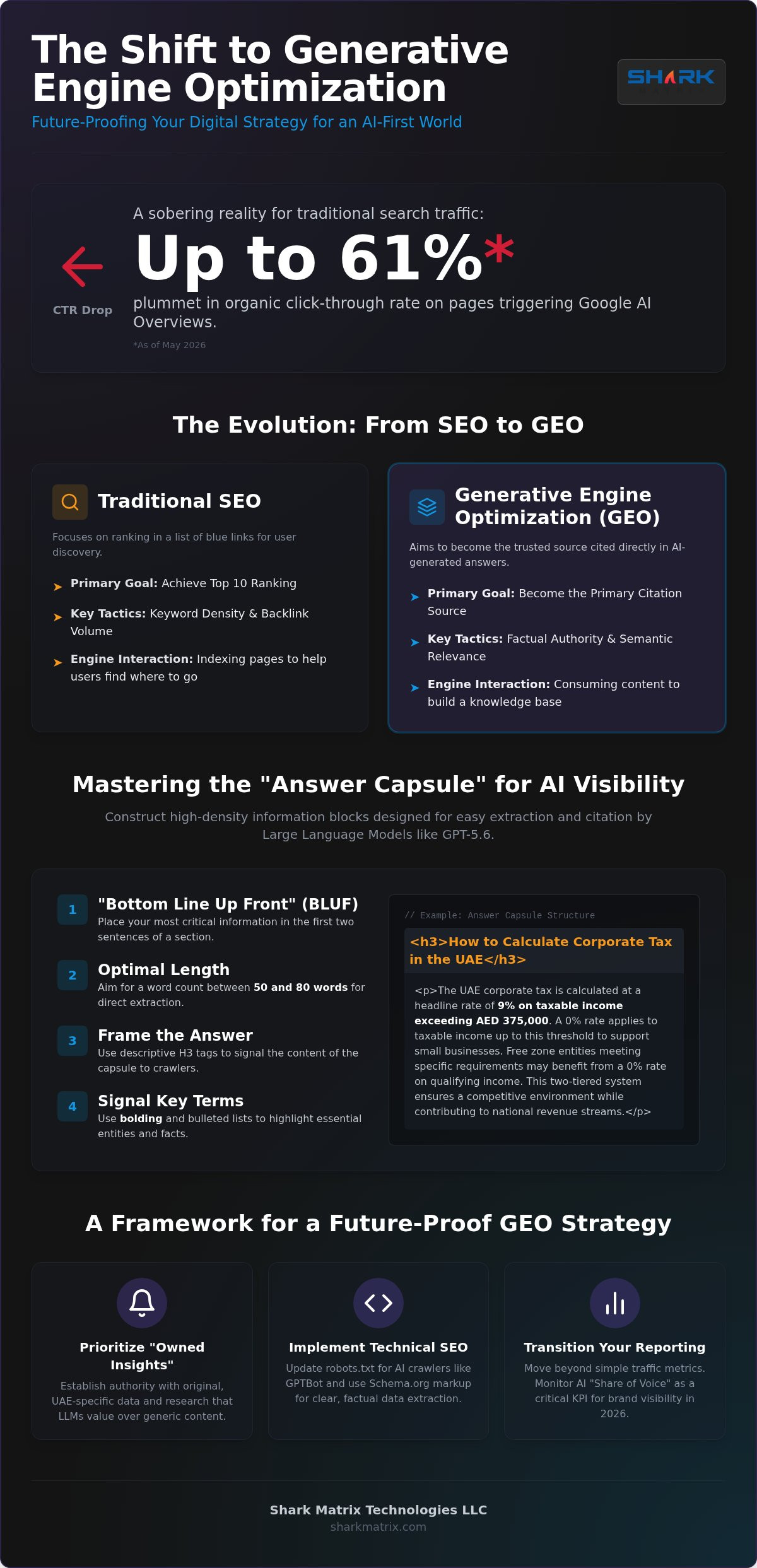 How to Get Cited by ChatGPT: A 2026 Generative Engine Optimization Strategy