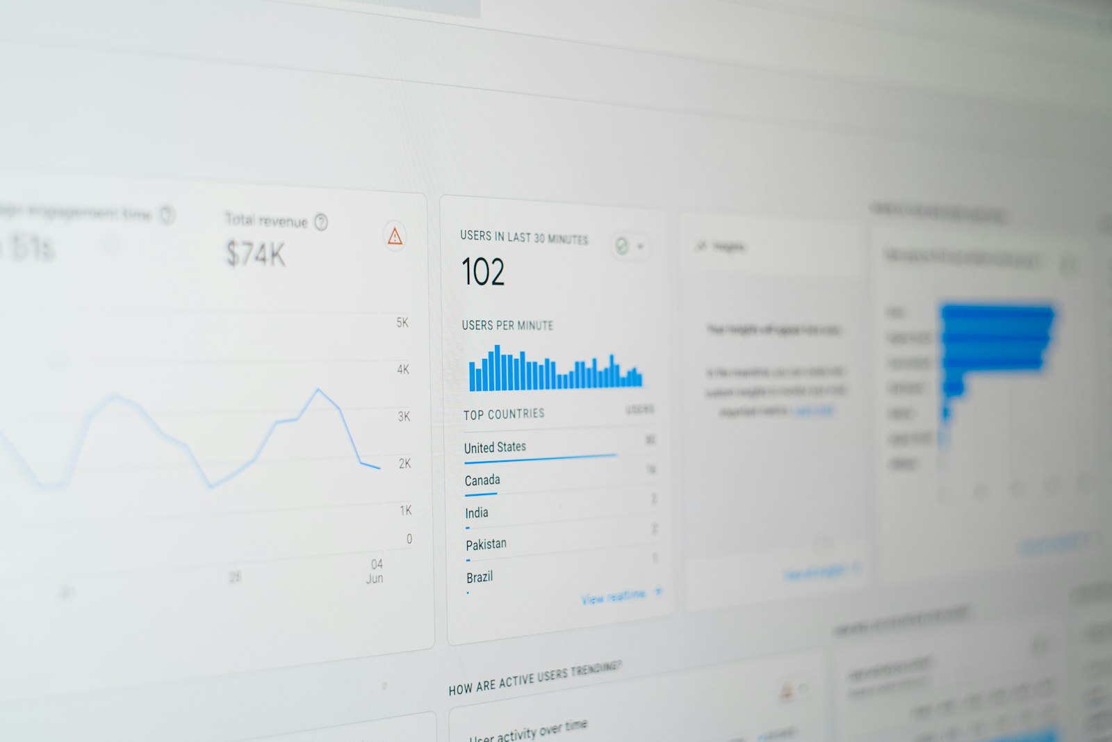 Hire Full Stack Developers - Seo Image
