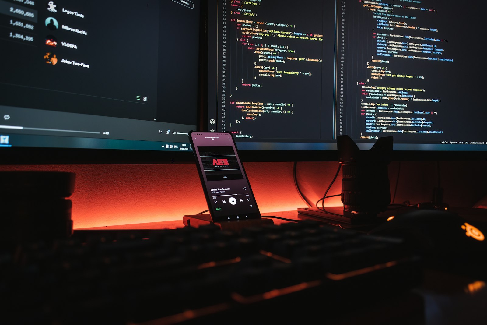 Hire Full Stack Developers - Why Image