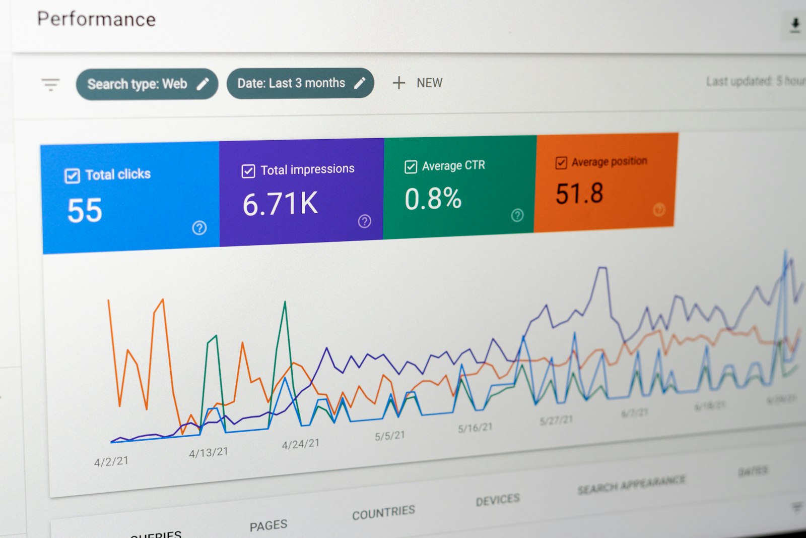 Hire Neural Network Developer - Seo Image